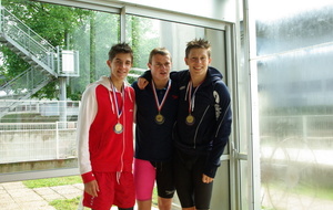 Championnats régionaux en bassin de 50m