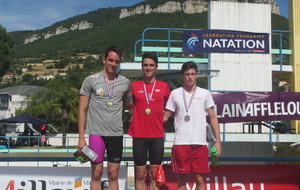 Championnats de France N2 d’Eté en bassin de 50m