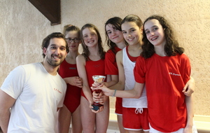 Interclubs benjamins minimes départementaux