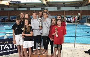 Interclubs Avenirs &amp; Jeunes – 25 m