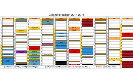 Planning + stages groupe 7 saisons 2014-2015