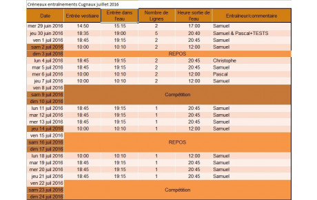 Planning juillet 2016 pour nageurs qualifiés N2 et France 